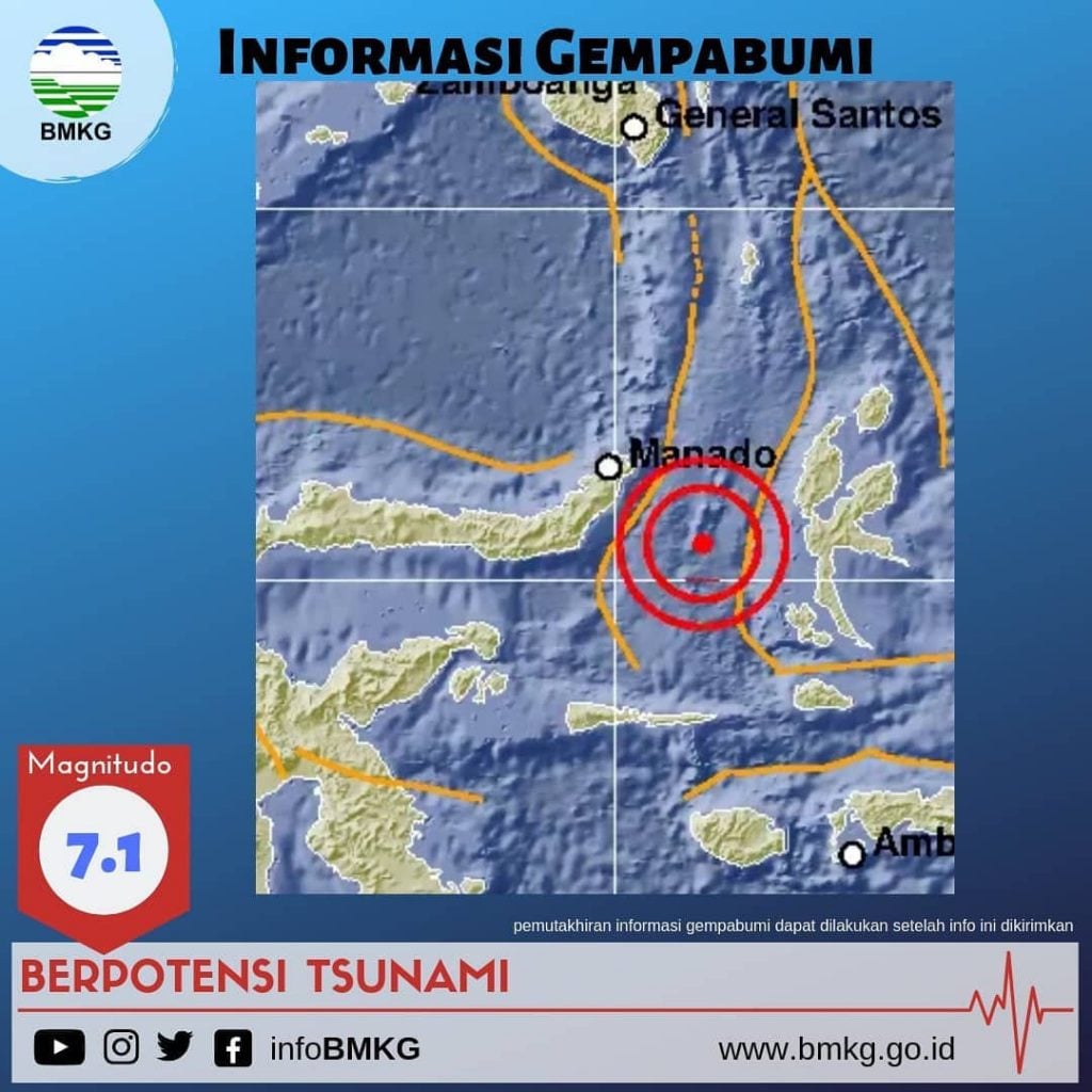 BMKG ; Gempa Magnitudo 7,1 di Sulawesi Utara dan Maluku ...