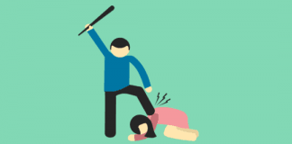 Ilustrasi Penganiayaan. ©analisaaceh.com