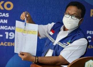 Aceh Diapresiasi Dalam Penanganan Covid-19, Berikut Jumlah Pemeriksaan Rapid Test dan RT-PCR