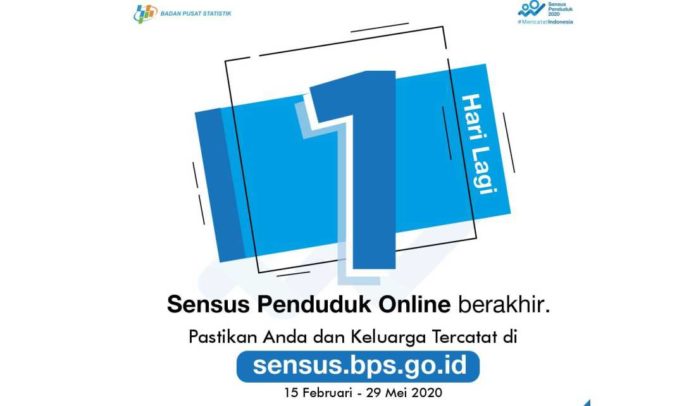 Sensus Penduduk Online 2020