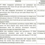 YARA: Pemerintah Aceh Tak Serius Kelola Blok B