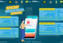 Simak Syarat dan Mekanisme serta Cara Dapat Diskon Listrik Bulan April di www.pln.co.id