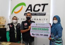 PIKABAS Salurkan Donasi Ratusan Juta Untuk Warga Palestina