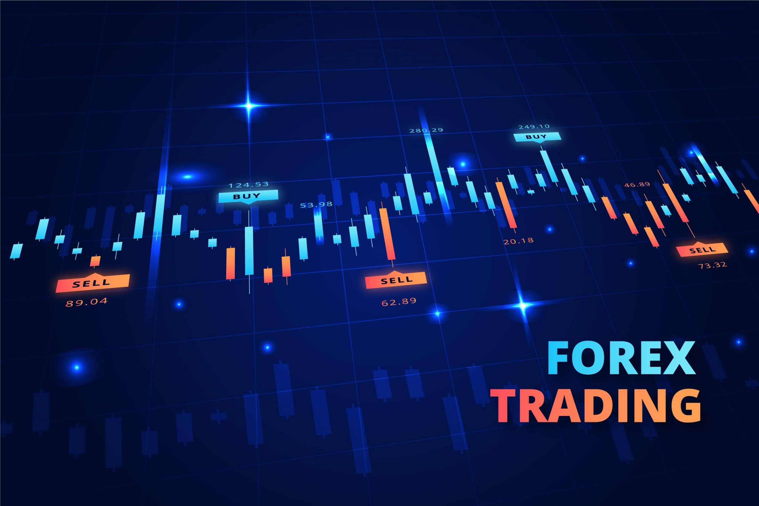 Forex – A Comprehensive Guide for the Uninitiated