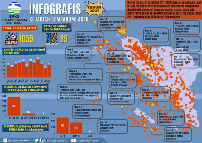 9c455bba-2382-403a-a8e3-5725f64eb7de