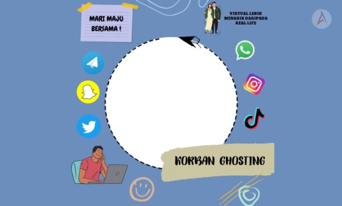 Korban Virtual Twibbon Korban Virtual