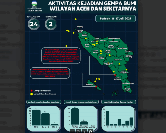 1b5b8a3a90d311c2c958e1dce6044d91