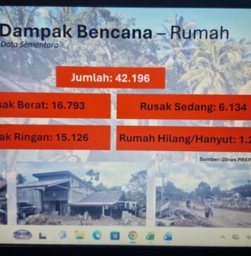 Data Bencana Aceh Utara Dinilai Tidak Konsisten, Selisih Ribuan Rumah Picu Pertanyaan